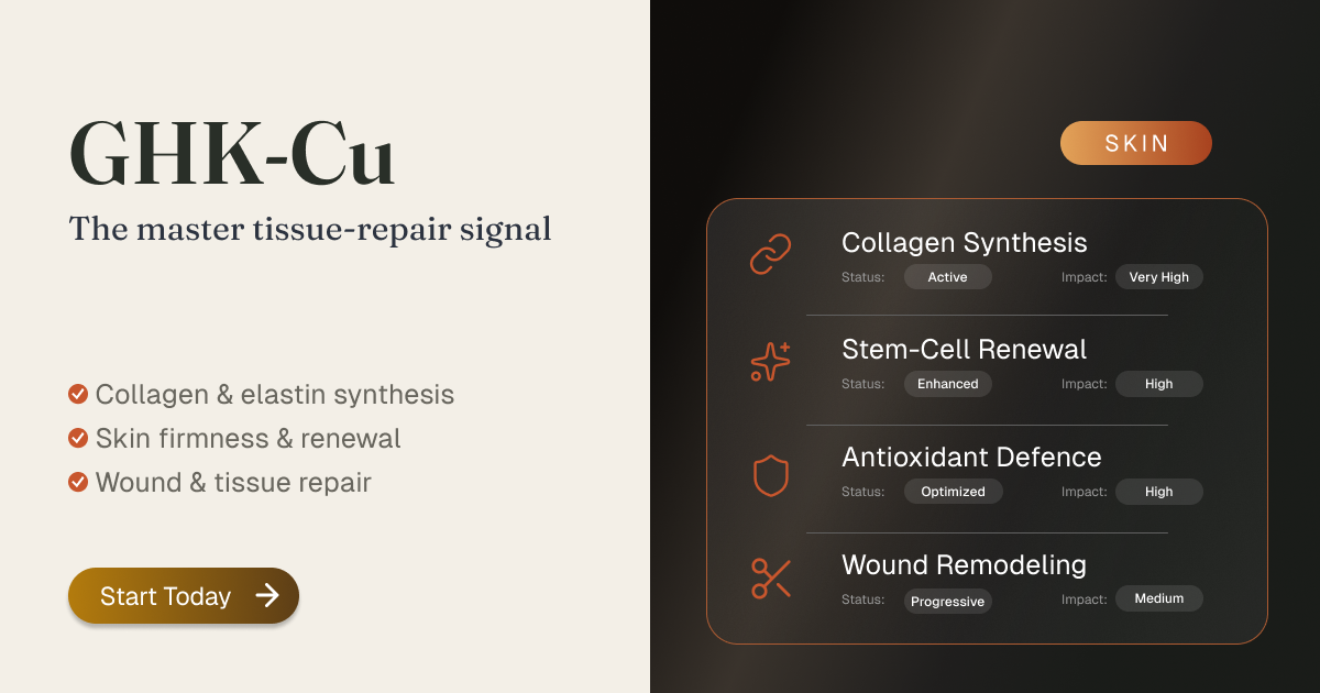 GHK-Cu — The master tissue-repair signal