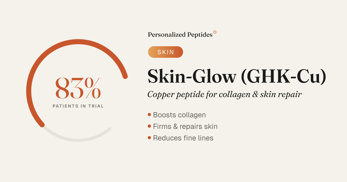 Skin-Glow (GHK-Cu) — Copper peptide for collagen & skin repair
